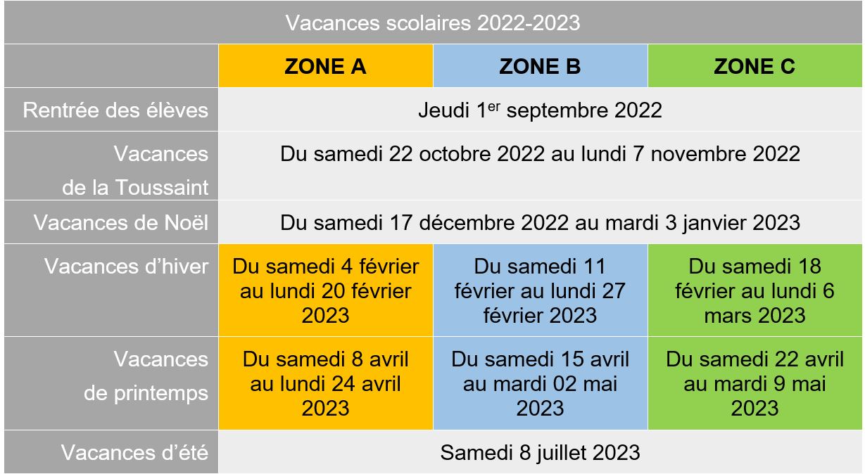 Vacances scolaire 2022 2023