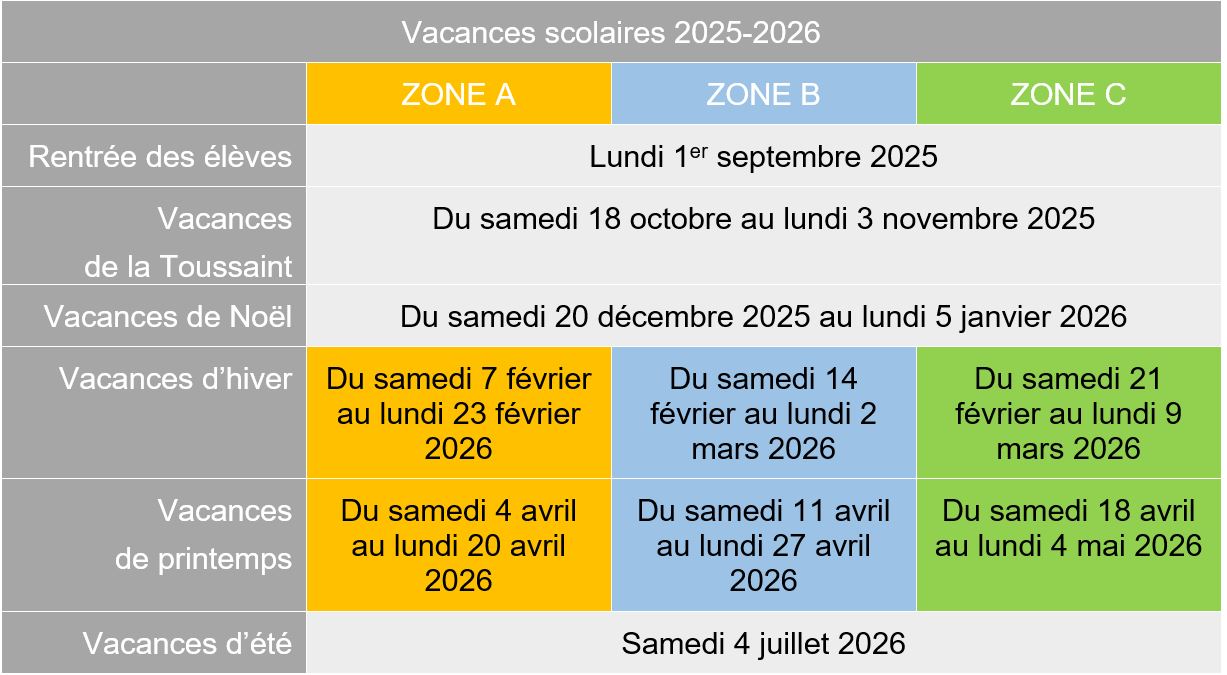 vacances scolaires 2025 2026